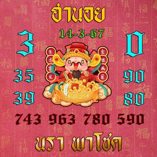 หวยฮานอย 14/3/67 ชุดที่ 1