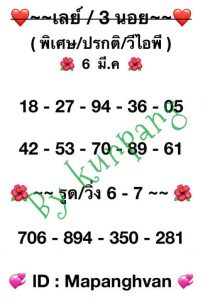 หวยฮานอย 6/3/67 ชุดที่ 1