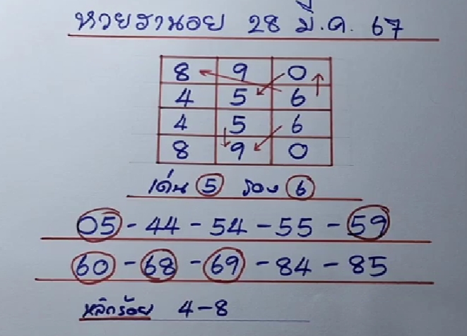 หวยฮานอย 28/3/67 ชุดที่ 10