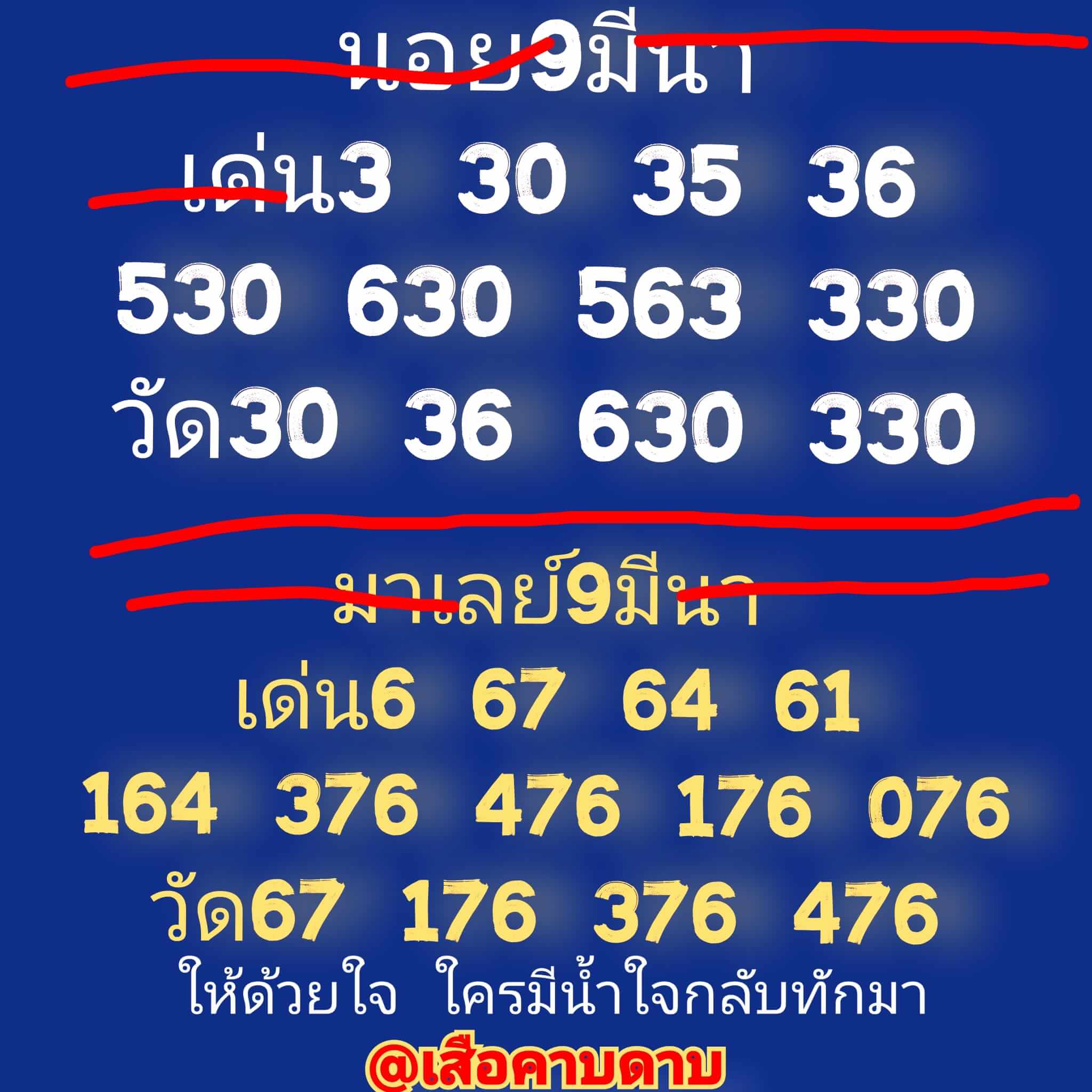 หวยฮานอย 9/3/67 ชุดที่ 2