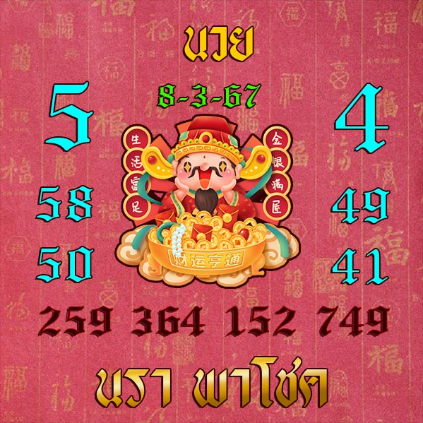 หวยฮานอย 8/3/67 ชุดที่ 4