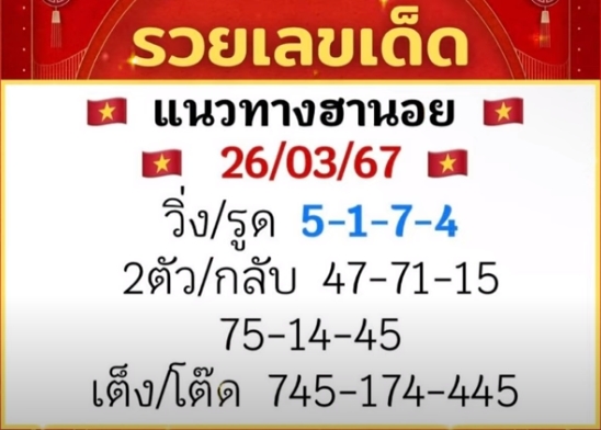 หวยฮานอย 26/3/67 ชุดที่ 6