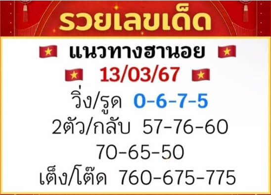 หวยฮานอย 13/3/67 ชุดที่ 7