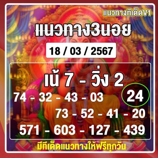หวยฮานอย 18/3/67 ชุดที่ 7