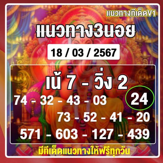 หวยฮานอย 18/3/67 ชุดที่ 7