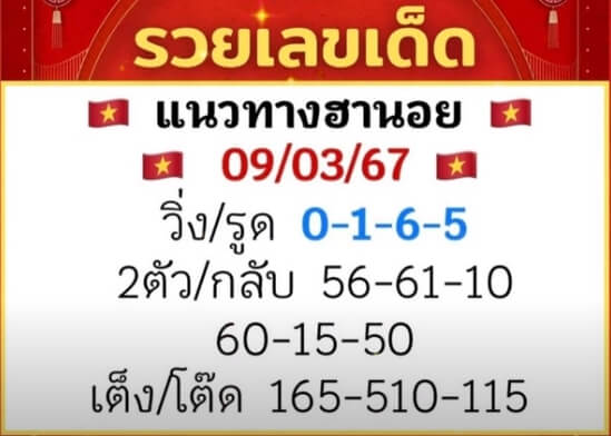 หวยฮานอย 9/3/67 ชุดที่ 9