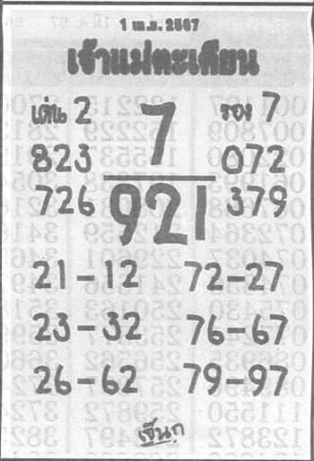 หวยเจ้าแม่ตะเคียน 1/4/67