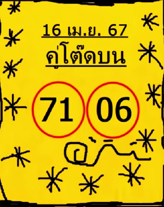 หวยคู่โต๊ดบน 16/4/67