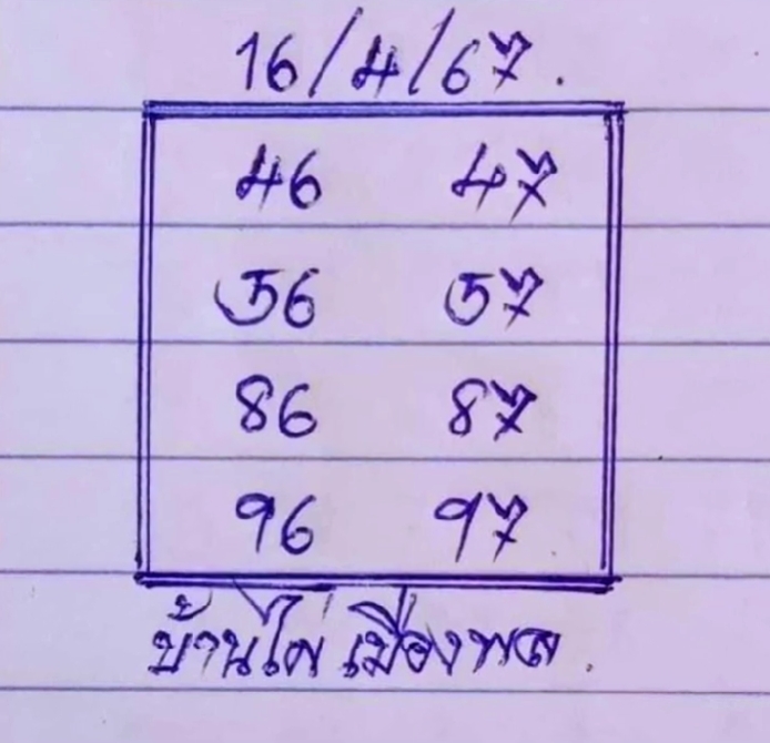 หวยบ้านไผ่เมืองพล 16/4/67