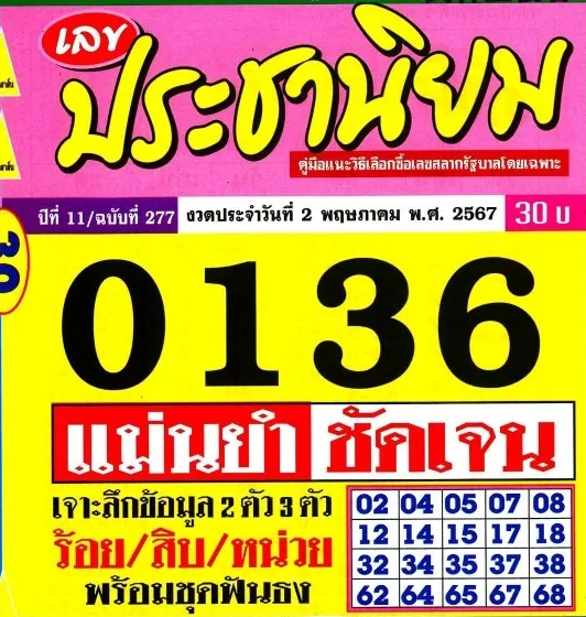 หวยประชานิยม 2/5/67