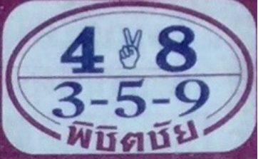 หวยพิชิตชัย 2/5/67