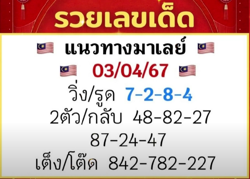 หวยมาเลย์ 3/4/67 ชุดที่ 2