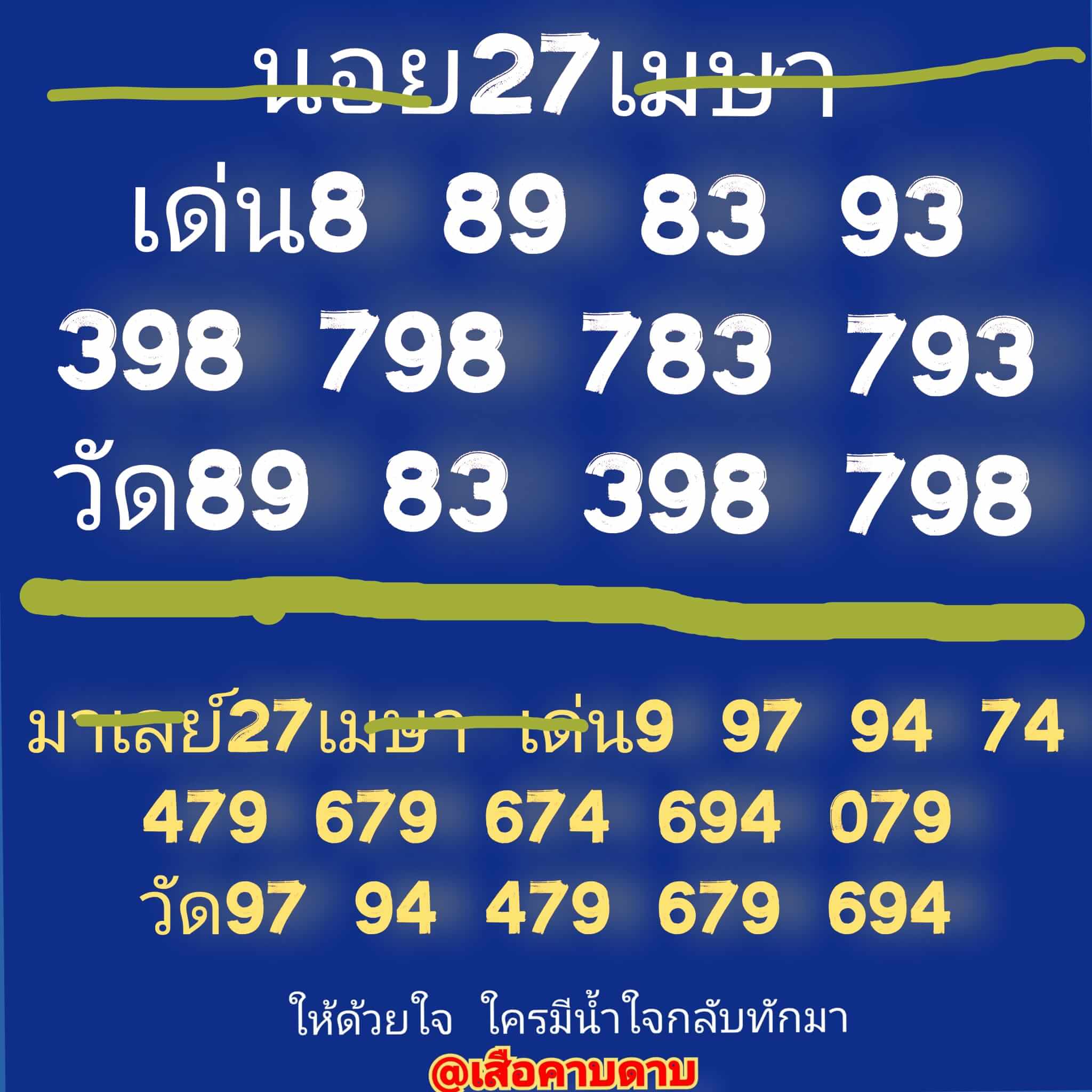 หวยมาเลย์ 27/4/67 ชุดที่ 3