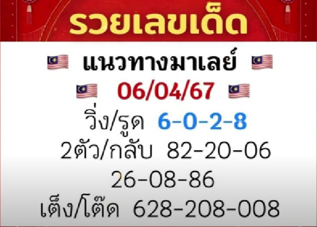 หวยมาเลย์ 6/4/67 ชุดที่ 6