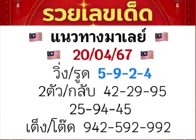 หวยมาเลย์ 20/4/67 ชุดที่ 6