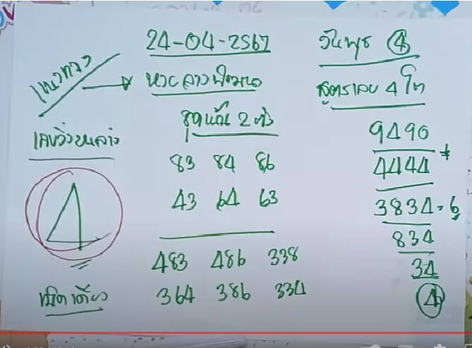 หวยลาว 24/4/67 ชุดที่ 2