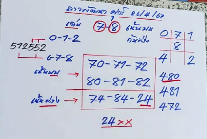 หวยลาว 26/4/67 ชุดที่ 5