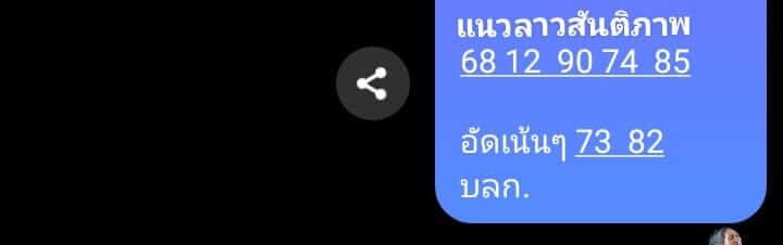 หวยลาว 12/4/67 ชุดที่ 6