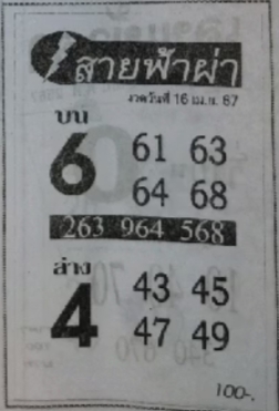 หวยสายฟ้าผ่า 16/4/67
