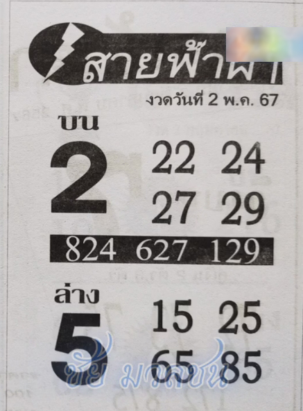 หวยสายฟ้าผ่า 2/5/67