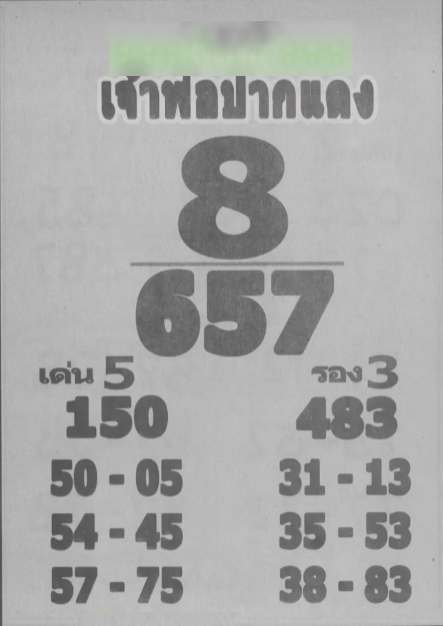 หวยหลวงพ่อปากแดง 2/5/67