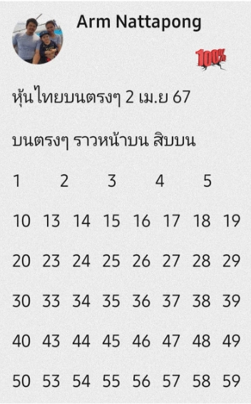 หวยหุ้น 2/4/67 ชุดที่ 1