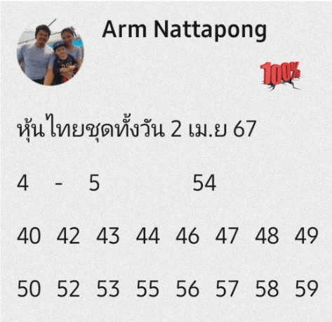 หวยหุ้น 2/4/67 ชุดที่ 2