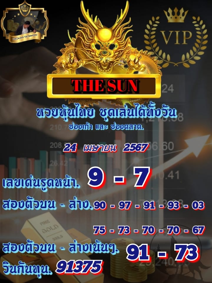 หวยหุ้น 24/4/67 ชุดที่ 3