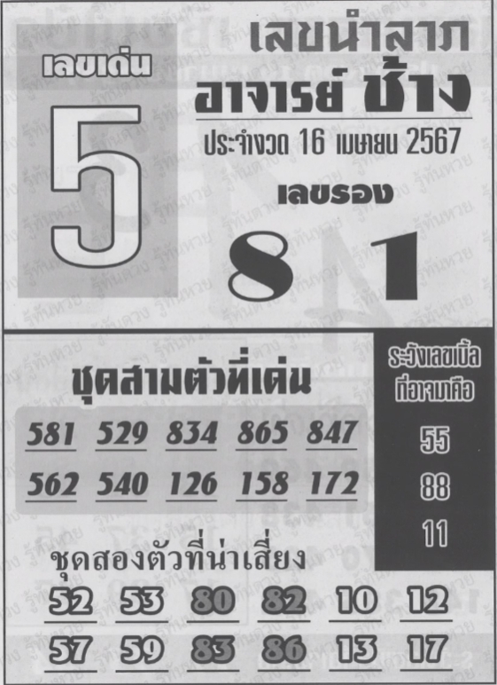 หวยอาจารย์ช้าง 16/4/67