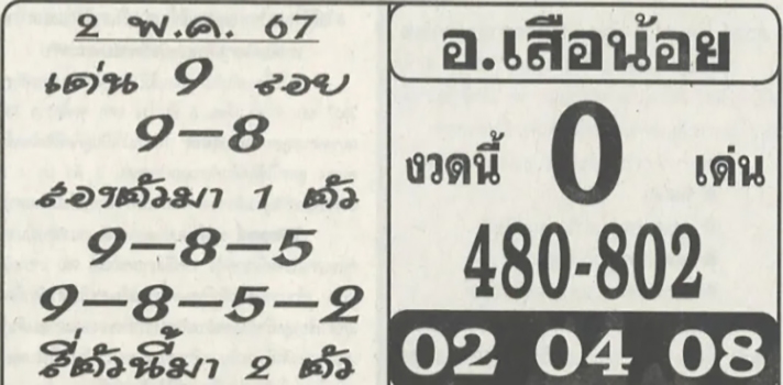 หวยอาจารย์เสือน้อย 2/5/67