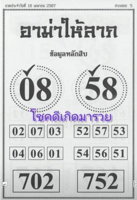 หวยอาม่าให้ลาภ 16/4/67