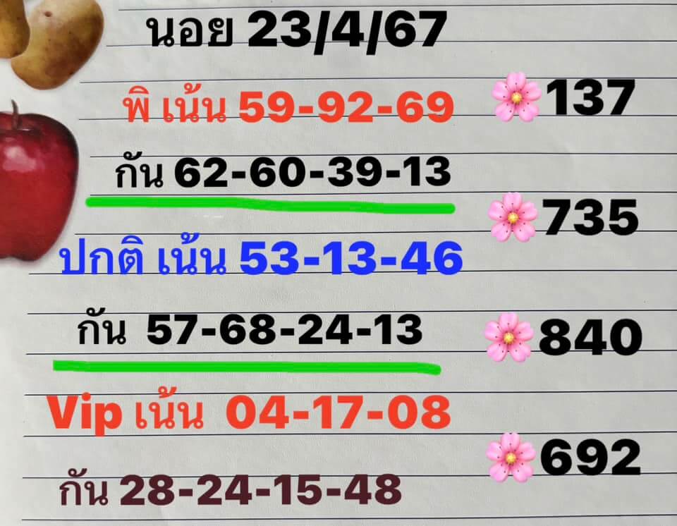 หวยฮานอย 23/4/67 ชุดที่ 9