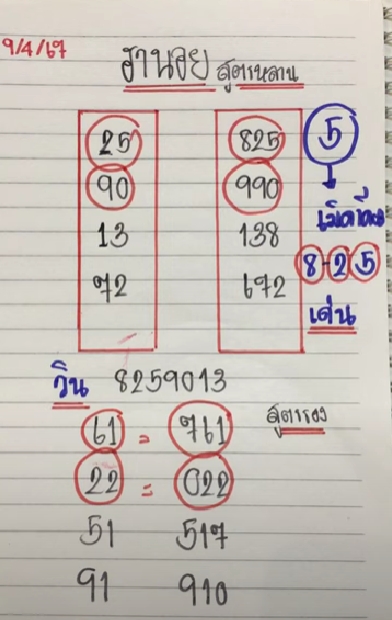 หวยฮานอย 9/4/67 ชุดที่ 9