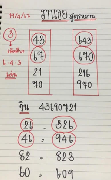 หวยฮานอย 19/4/67 ชุดที่ 10