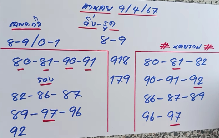 หวยฮานอย 9/4/67 ชุดที่ 10