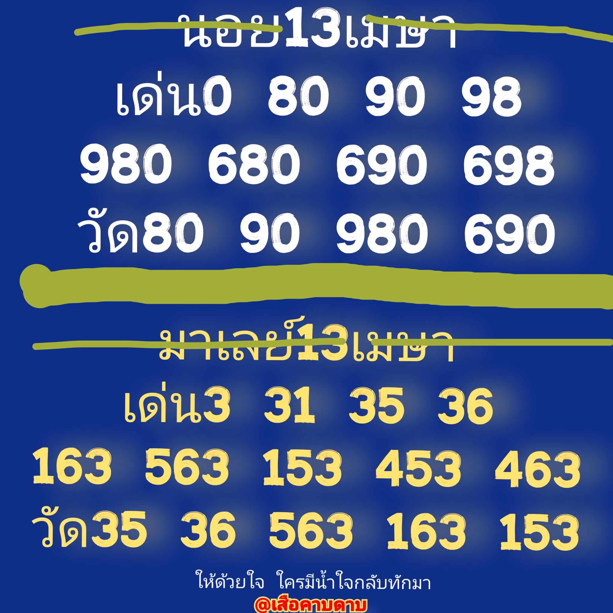 หวยฮานอย 13/4/67 ชุดที่ 3