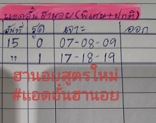 หวยฮานอย 15/4/67 ชุดที่ 4