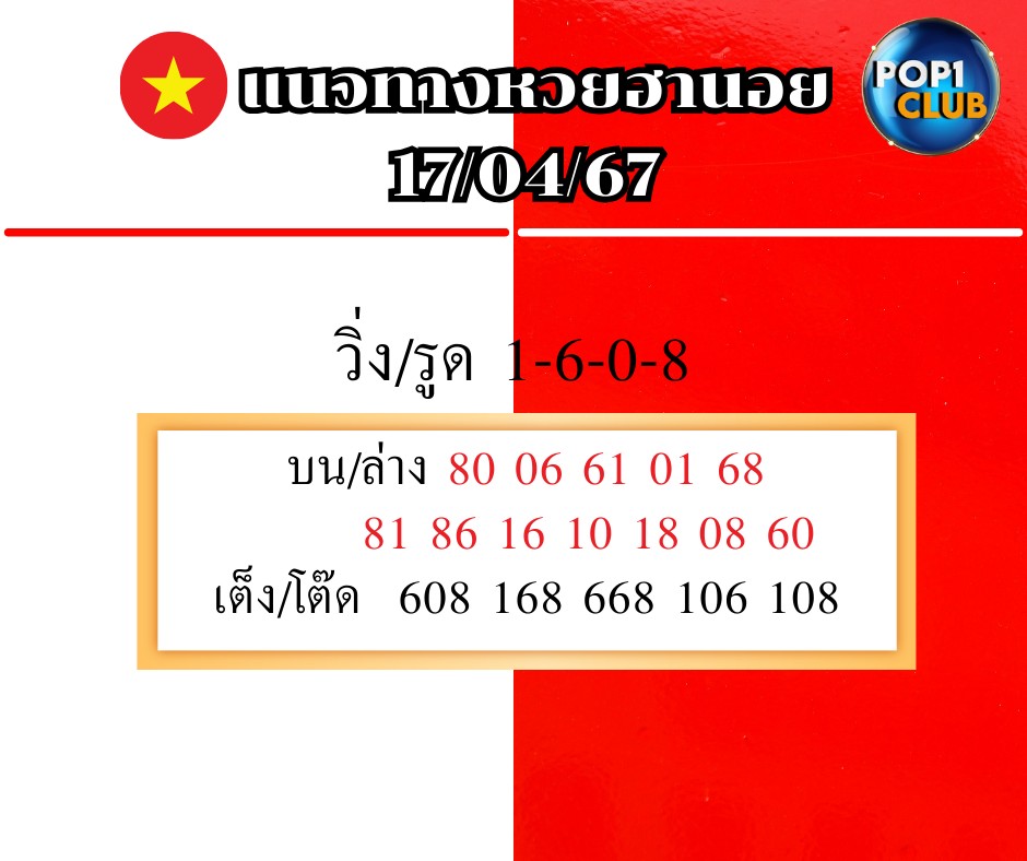 หวยฮานอย 17/4/67 ชุดที่ 4