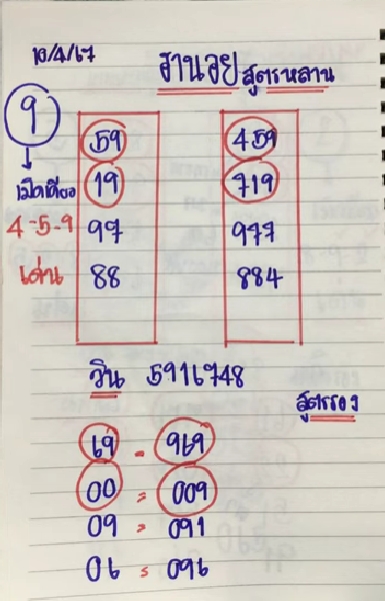 หวยฮานอย 10/4/67 ชุดที่ 5