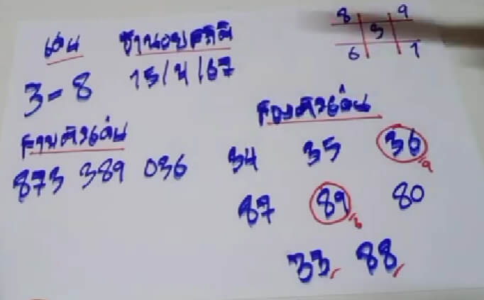 หวยฮานอย 15/4/67 ชุดที่ 6