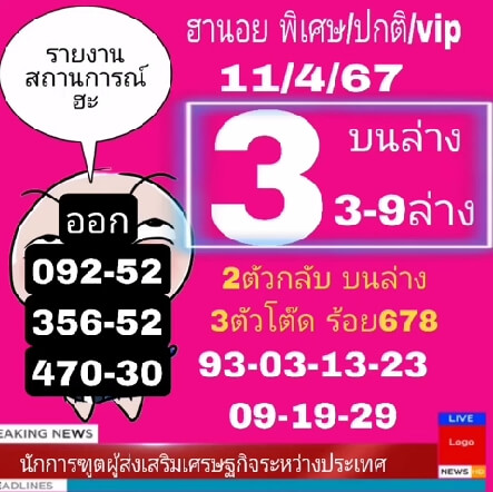 หวยฮานอย 12/4/67 ชุดที่ 6