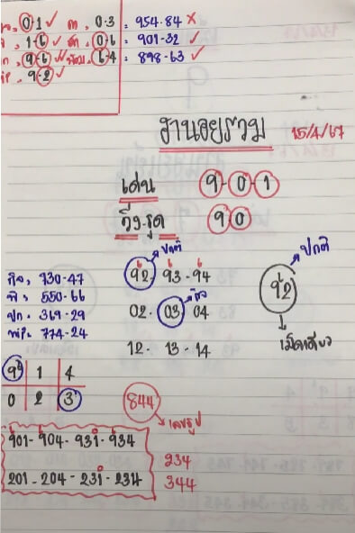 หวยฮานอย 16/4/67 ชุดที่ 7