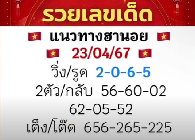 หวยฮานอย 23/4/67 ชุดที่ 8