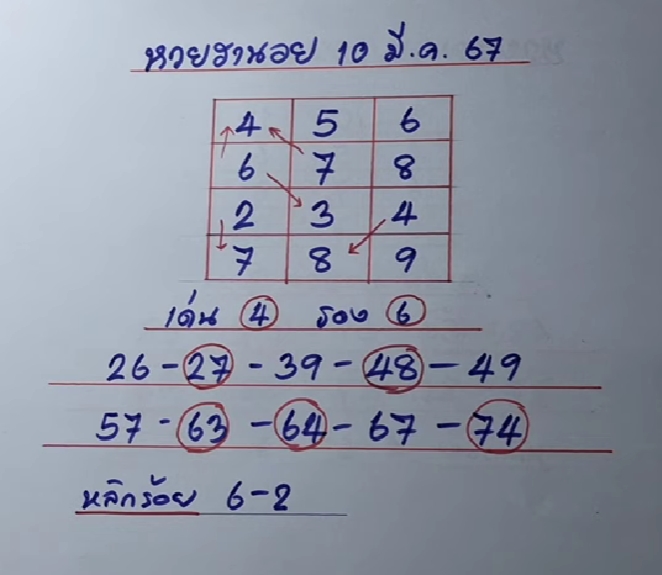 หวยฮานอย 10/4/67 ชุดที่ 8