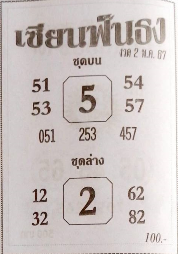 หวยเซียนฟันธง 2/5/67