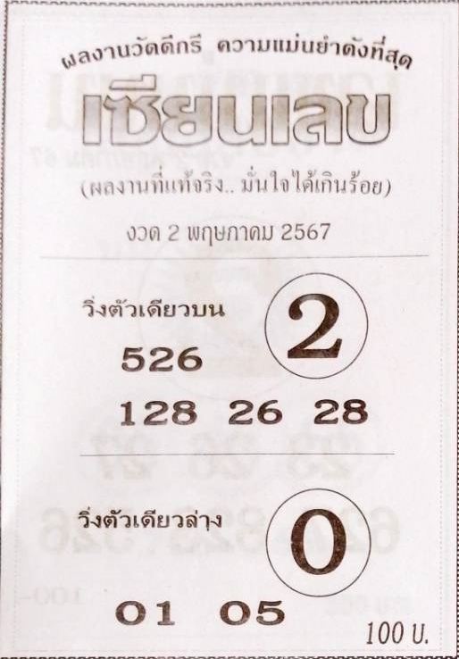 หวยเซียนเลข 2/5/67