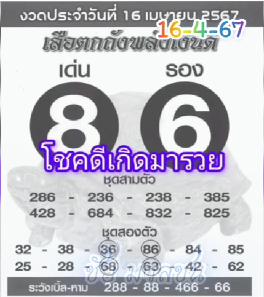 หวยเสือตกถังพลังเงินดี 16/4/67