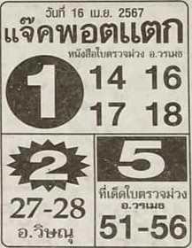 หวยแจ็คพอตแตก 16/4/64