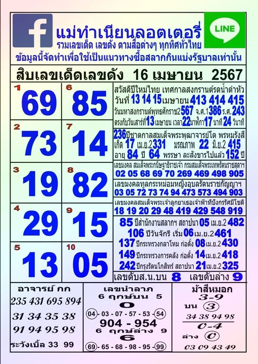 หวยแม่ทำเนียน 16/4/67