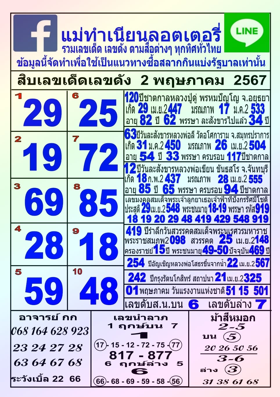 หวยแม่ทำเนียน 2/5/67